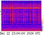 VLF spectrogram