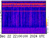 VLF spectrogram